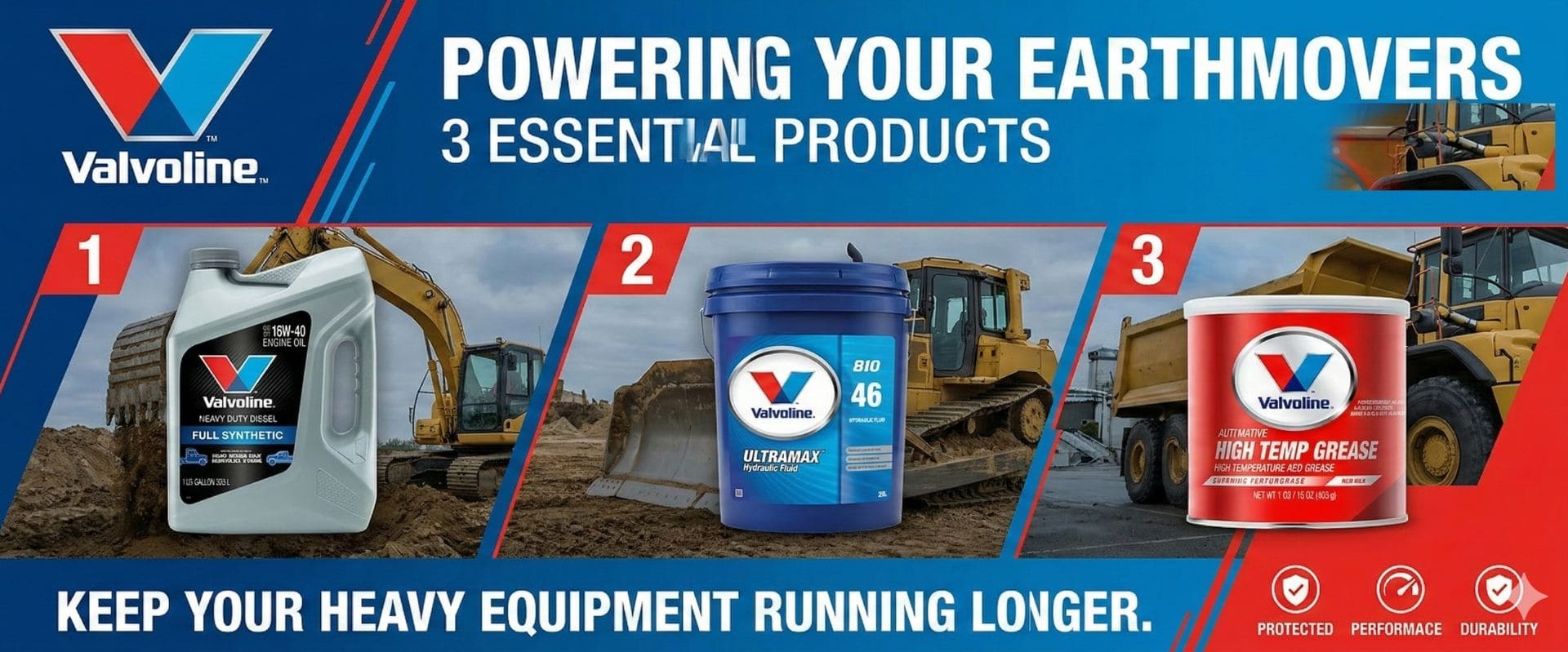 Equipment